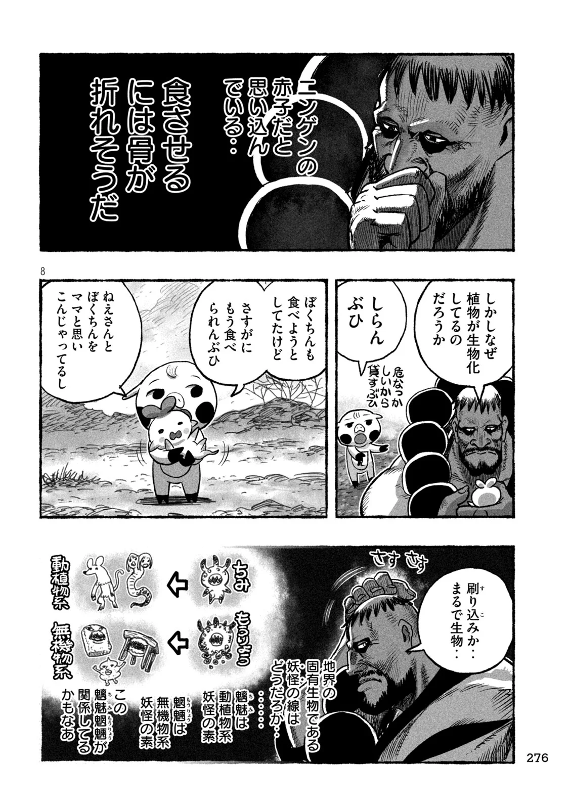SHOUJOU-HIME Chapter 28 - Page 8