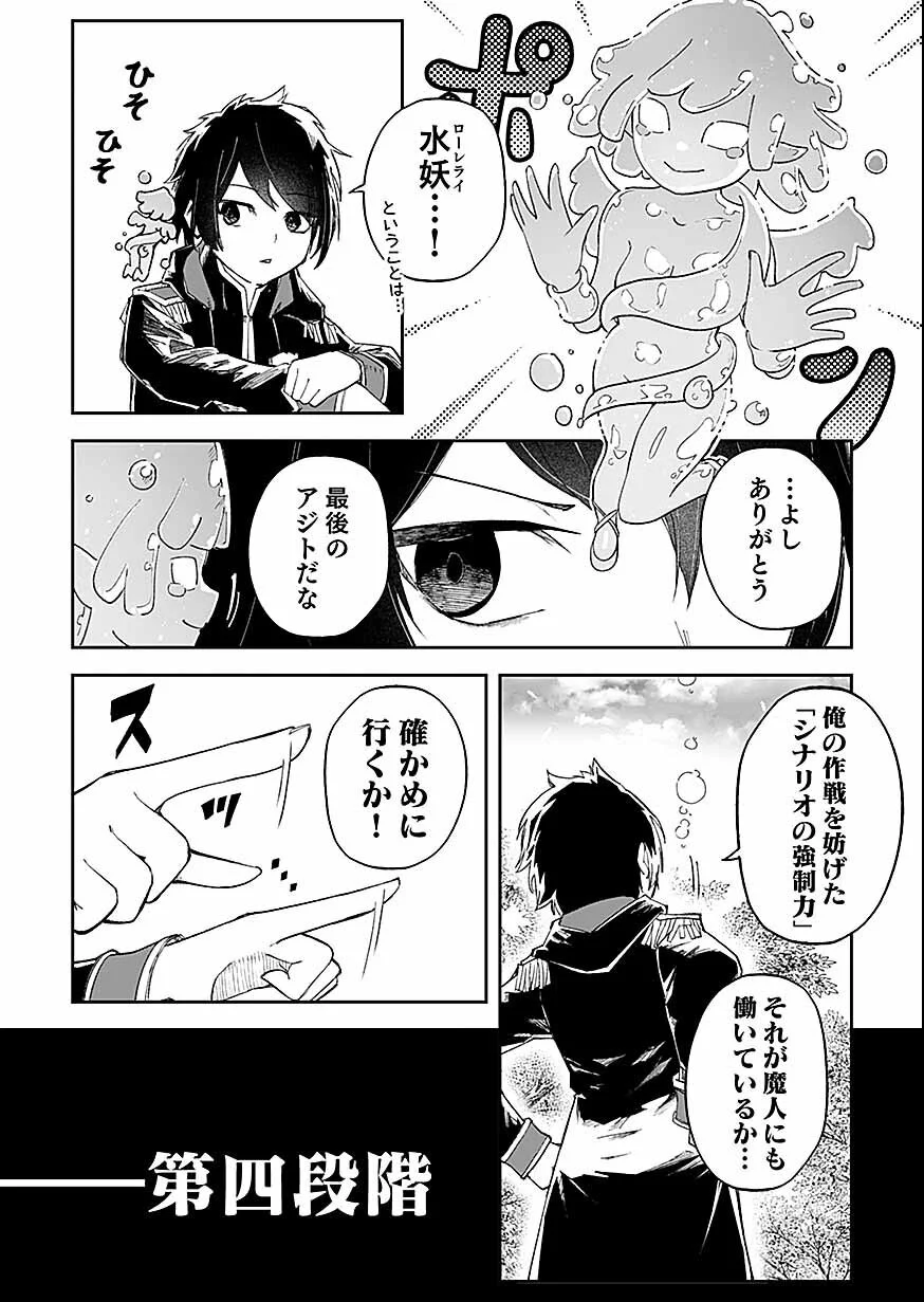 Saiyakkyuu Skill 