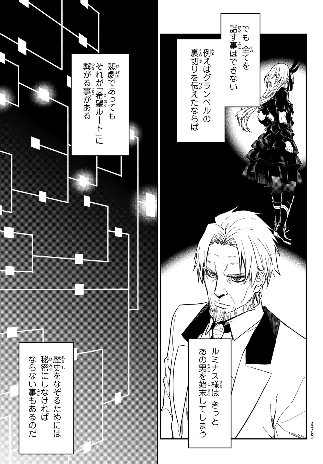 In Regards to My Reincarnation as a Slime (Manga) Chap 144 - Pic 29