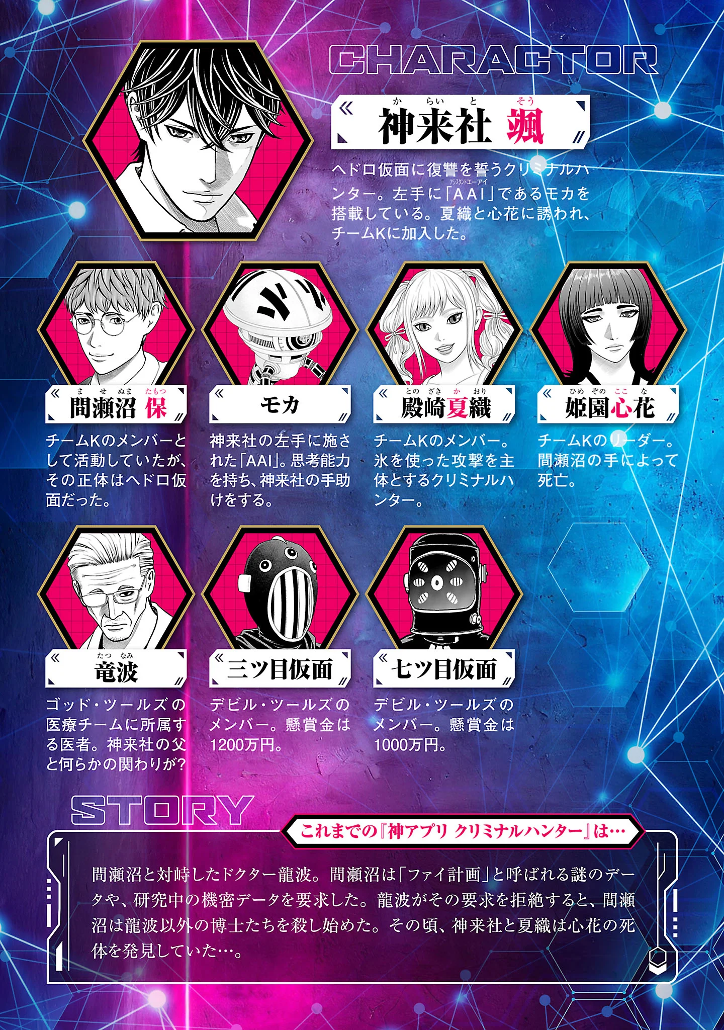GOD APP: CRIMINAL HUNTER Chapter 54 page 2 - nihonkuni.com