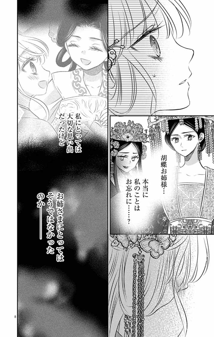 KOUTEI DENKA NO YAKUTOU KISAKI: HATSUKOI NO HITO TO NO KAKEOCHI SAKI WA KOUKYUU DESHITA Chapter 13 - Page 7