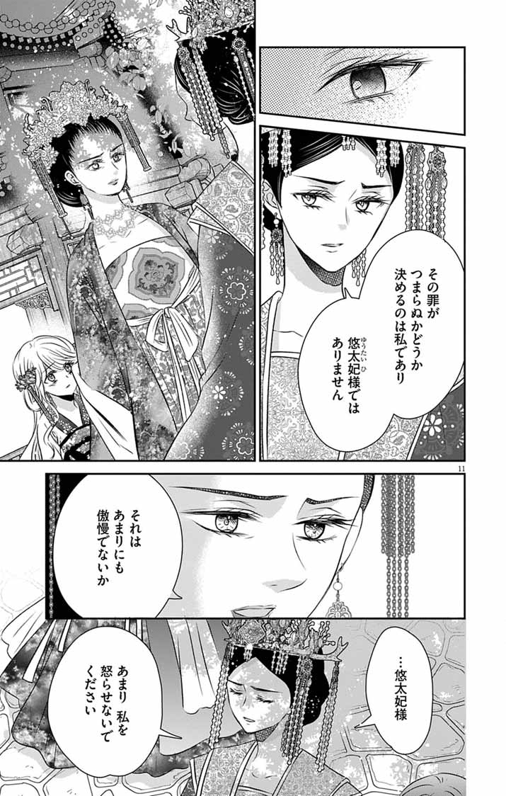 KOUTEI DENKA NO YAKUTOU KISAKI: HATSUKOI NO HITO TO NO KAKEOCHI SAKI WA KOUKYUU DESHITA Chapter 13 - Page 10
