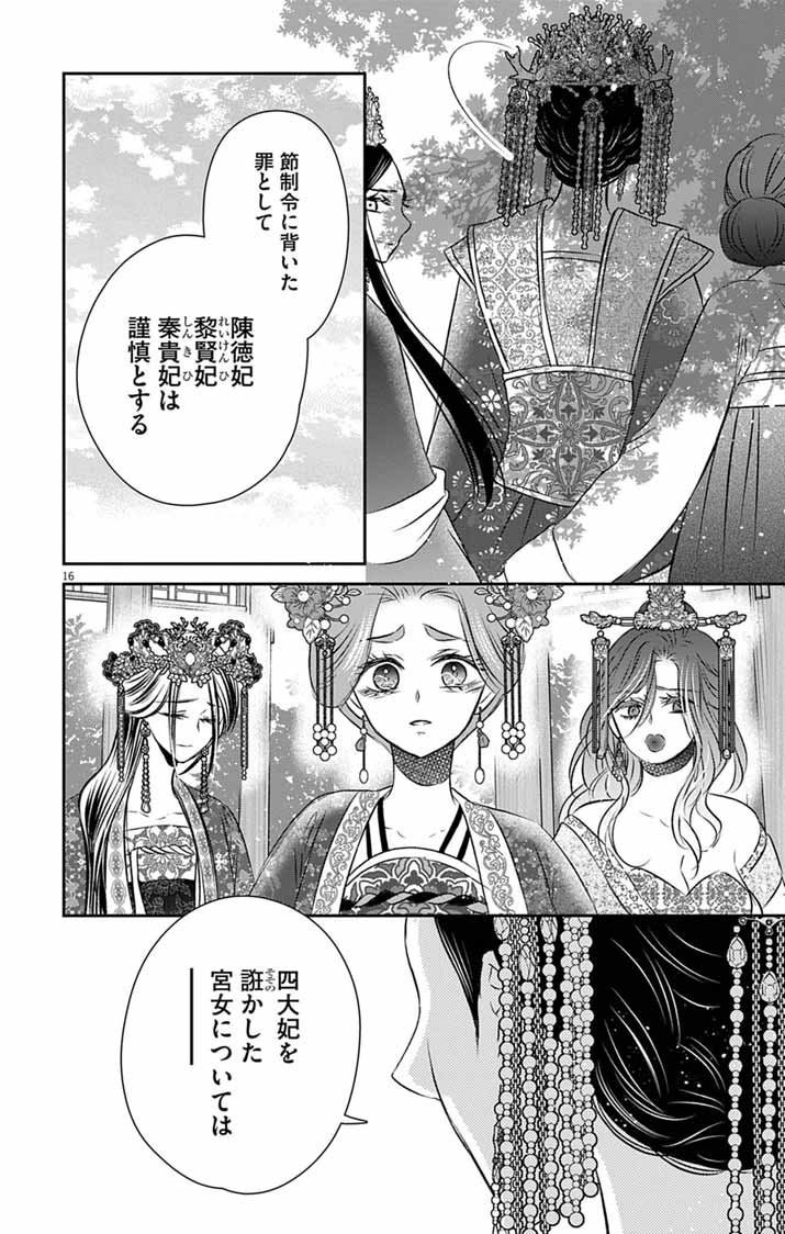 KOUTEI DENKA NO YAKUTOU KISAKI: HATSUKOI NO HITO TO NO KAKEOCHI SAKI WA KOUKYUU DESHITA Chapter 13 - Page 15