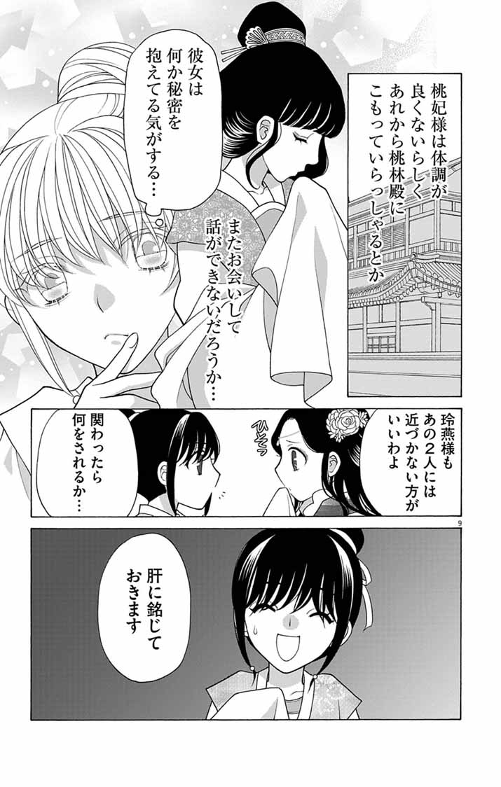 ITSUWARI NO RENKINJUTSU HI WA KOUKYUU NO YAMI WO TOKU Chapter 8 page 8 - nihonkuni.com