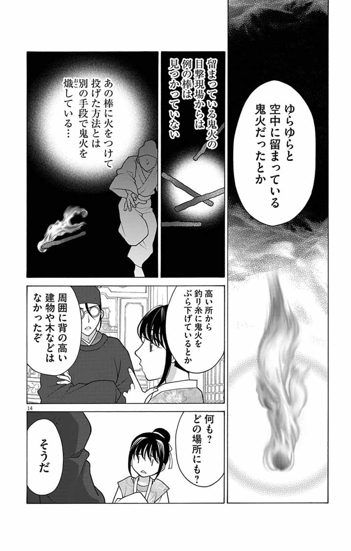ITSUWARI NO RENKINJUTSU HI WA KOUKYUU NO YAMI WO TOKU Chapter 8 page 13 - nihonkuni.com