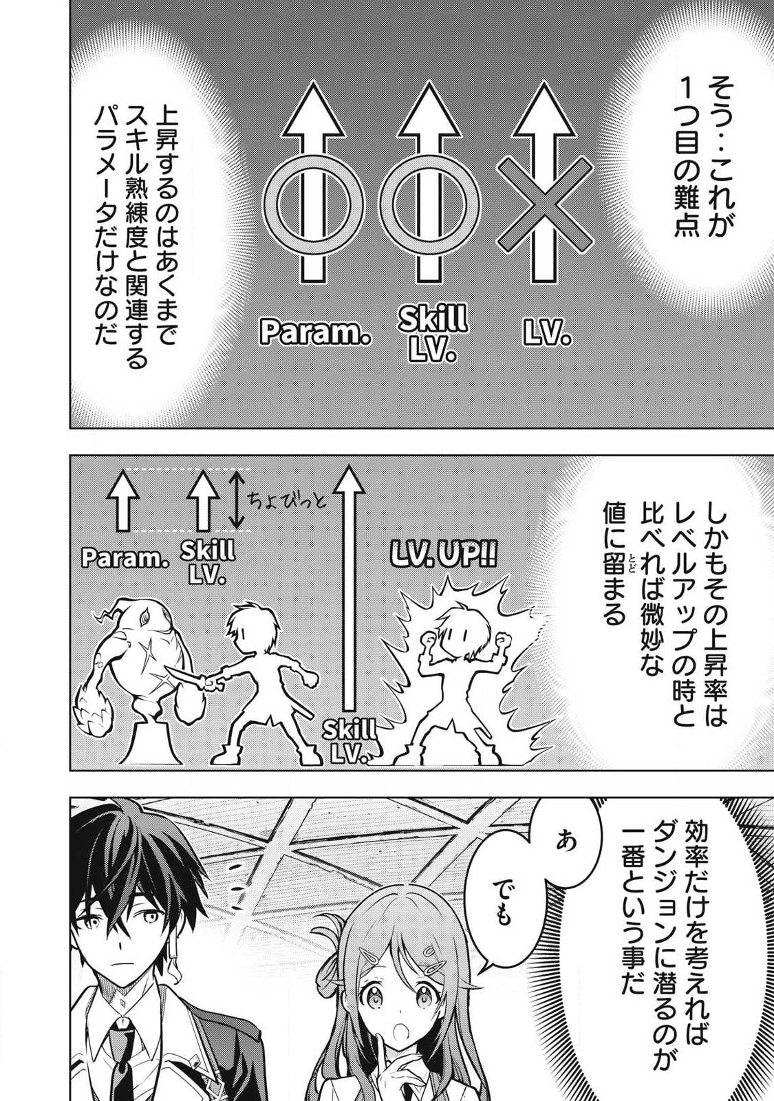 ACADEMY SAIKYOU NO MOB HEALER: SHINIGEE SEKAI NO MOB NI TENSEI SHITA ORE WA, HAZURE JOB [HEALER] TO GENSAKU CHISHIKI DE MUSOU SURU Chapter 6.1 - Page 4