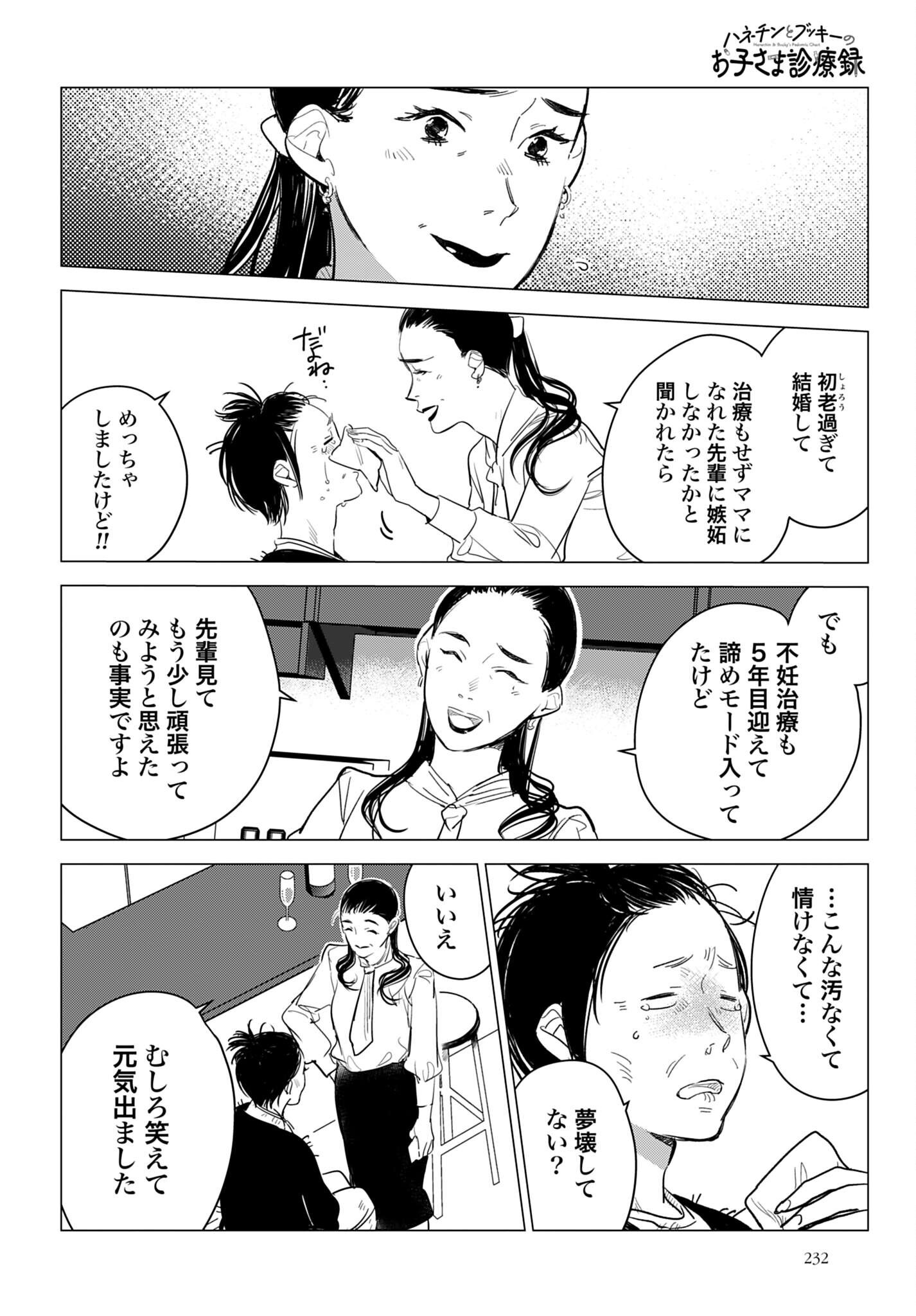 HANECHIN TO BUKKI NO OKO-SAMA SHINRYOUROKU Chapter 23 - Page 8