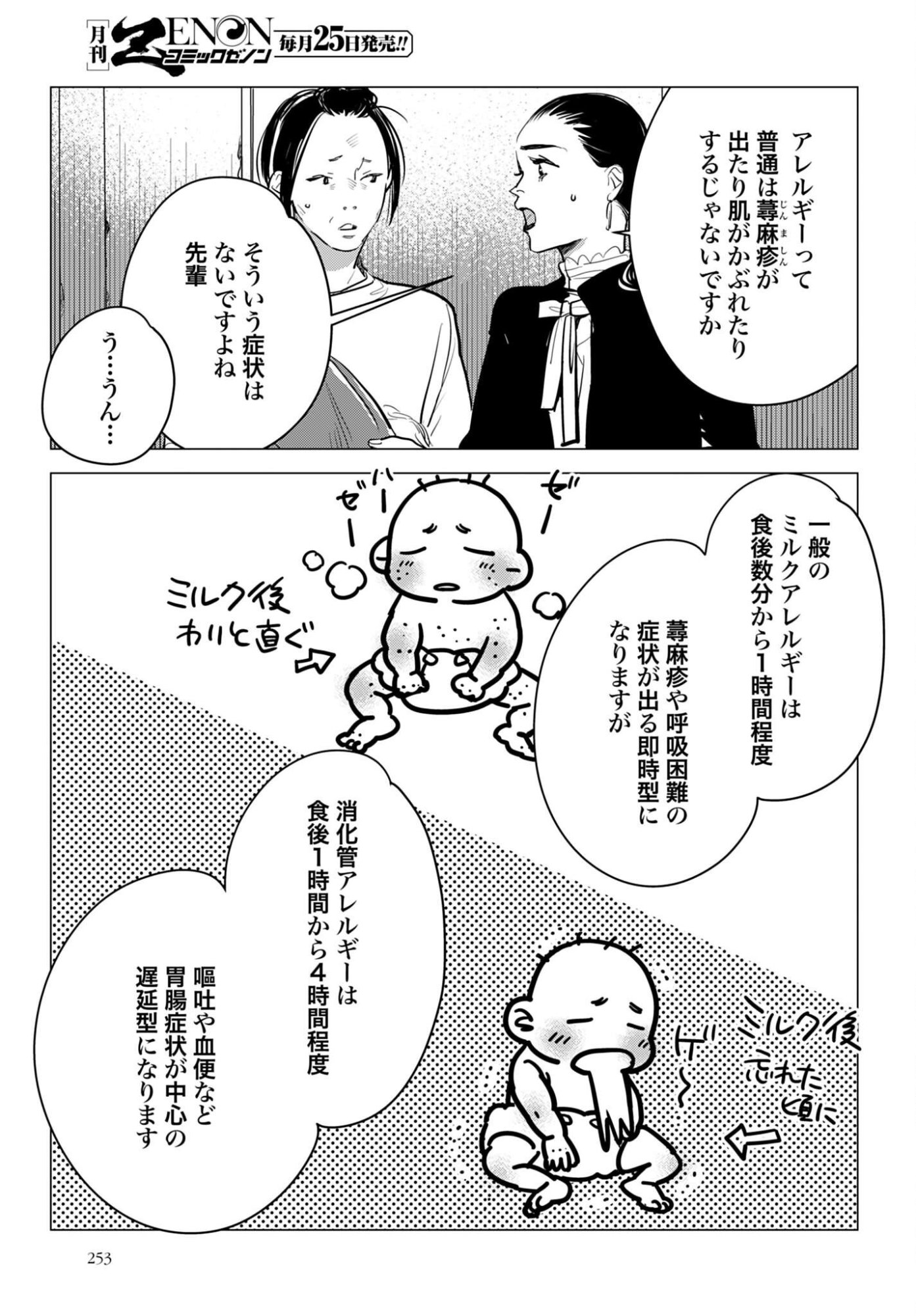 HANECHIN TO BUKKI NO OKO-SAMA SHINRYOUROKU Chapter 23 - Page 29