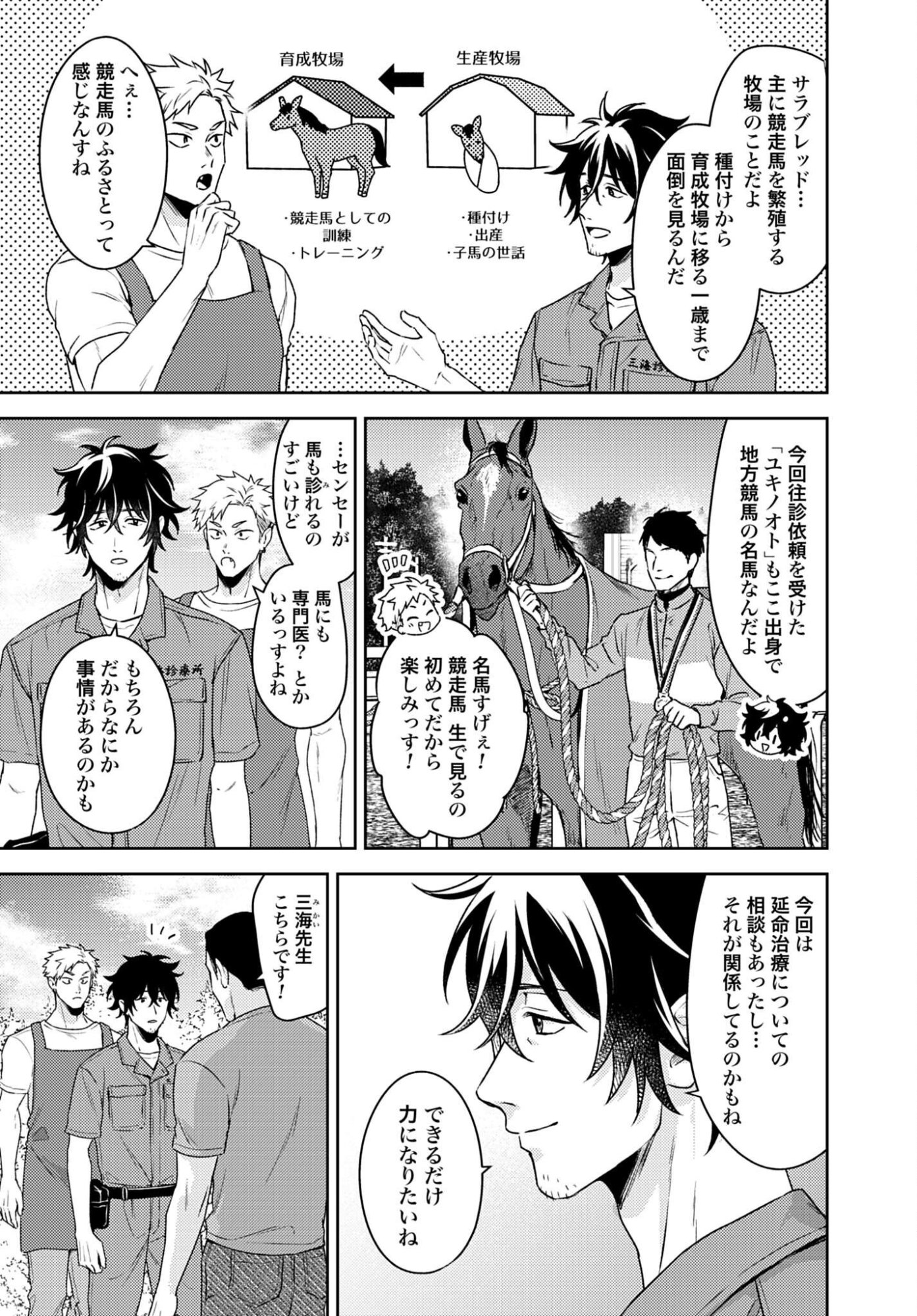 MAKIBA NO KARTE - SANGYOU DOUBUTSU RINSHOU JUUISHI - MITSUMI YUU Chapter 8 - Page 7