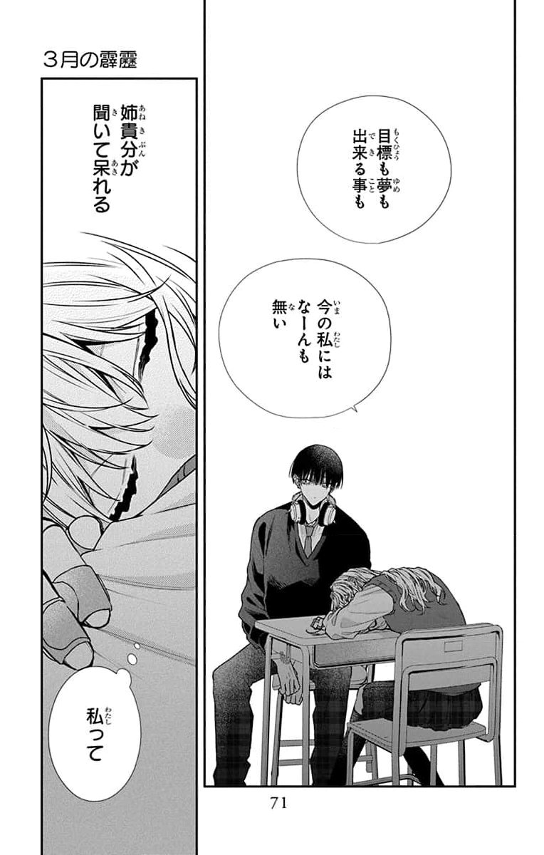 3-GATSU NO HEKIREKI Chapter 2 page 19 - nihonkuni.com