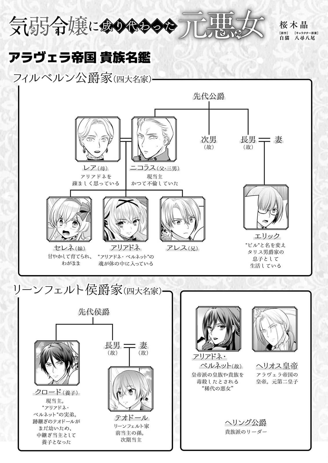 KIYOWA REIJO NI NARIKAWATTA MOTOAKUJO Chapter 10 page 1 - nihonkuni.com
