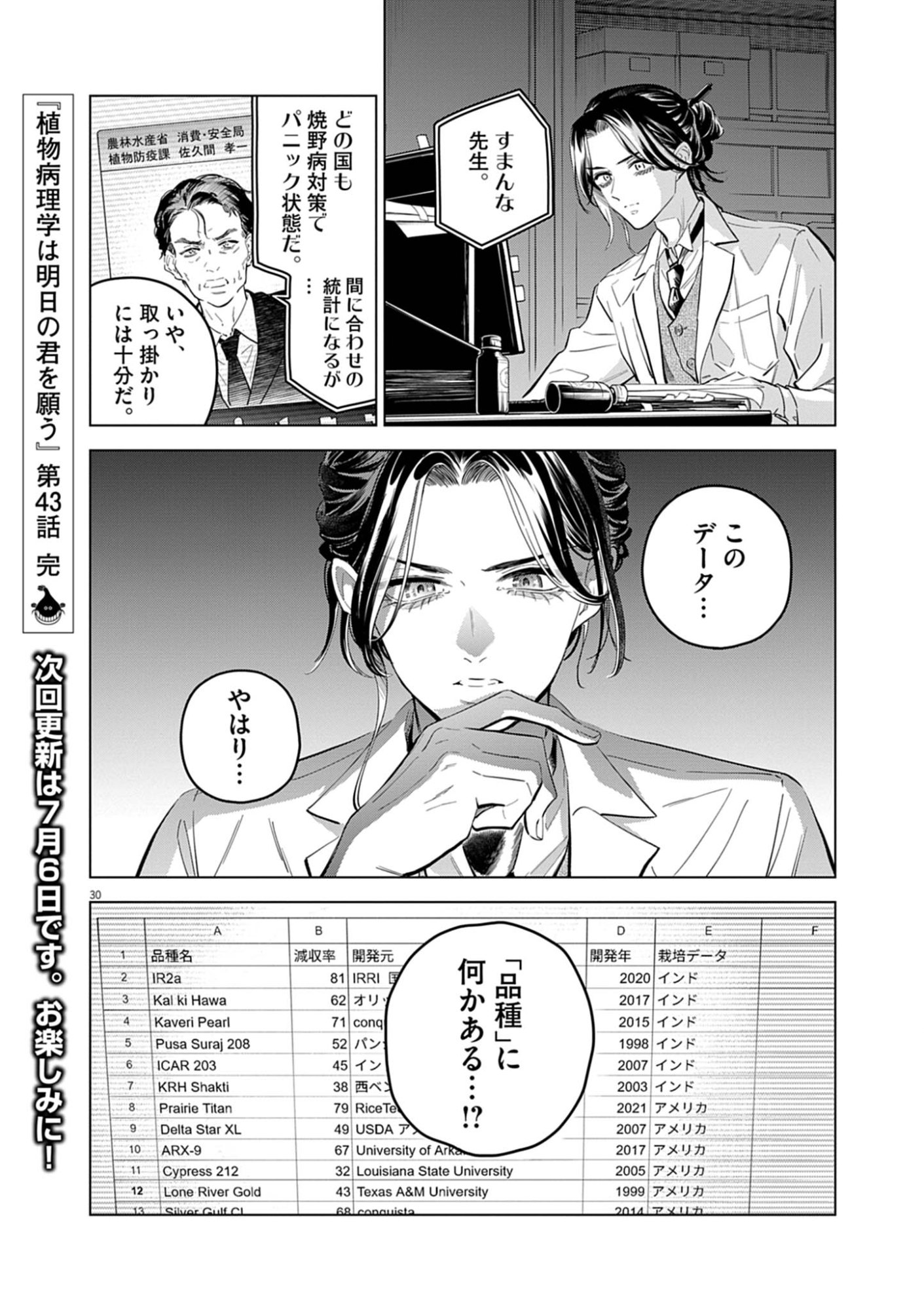 SHOKUBUTSU BYOURIGAKU WA ASHITA NO KIMI O NEGAU Chapter 43 page 30 - nihonkuni.com