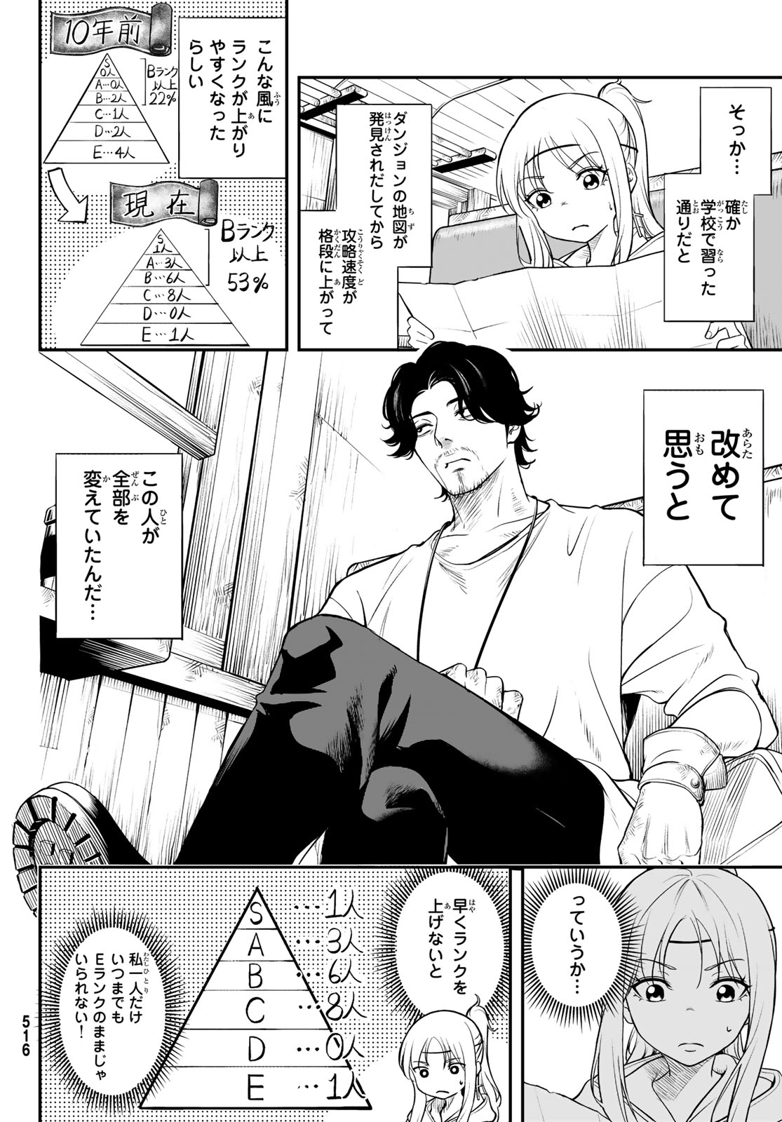 DUNGEON NO SOKURYOUSHI: CHIZU DE MUSOU SURU DUNGEON KOURYAKU Chapter 3 page 6 - nihonkuni.com