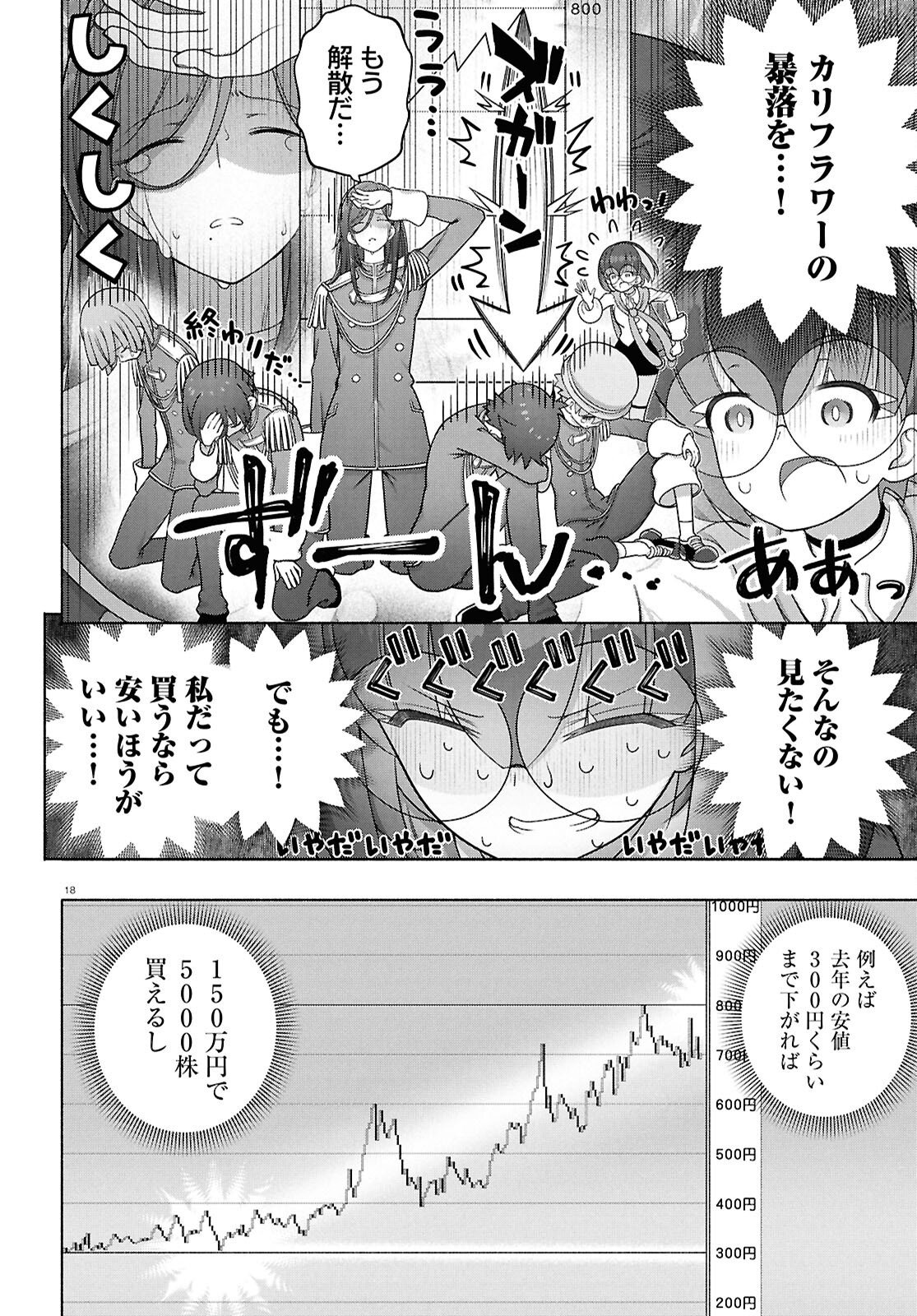 FX SENSHI KURUMI-CHAN Chapter 53 page 18 - nihonkuni.com