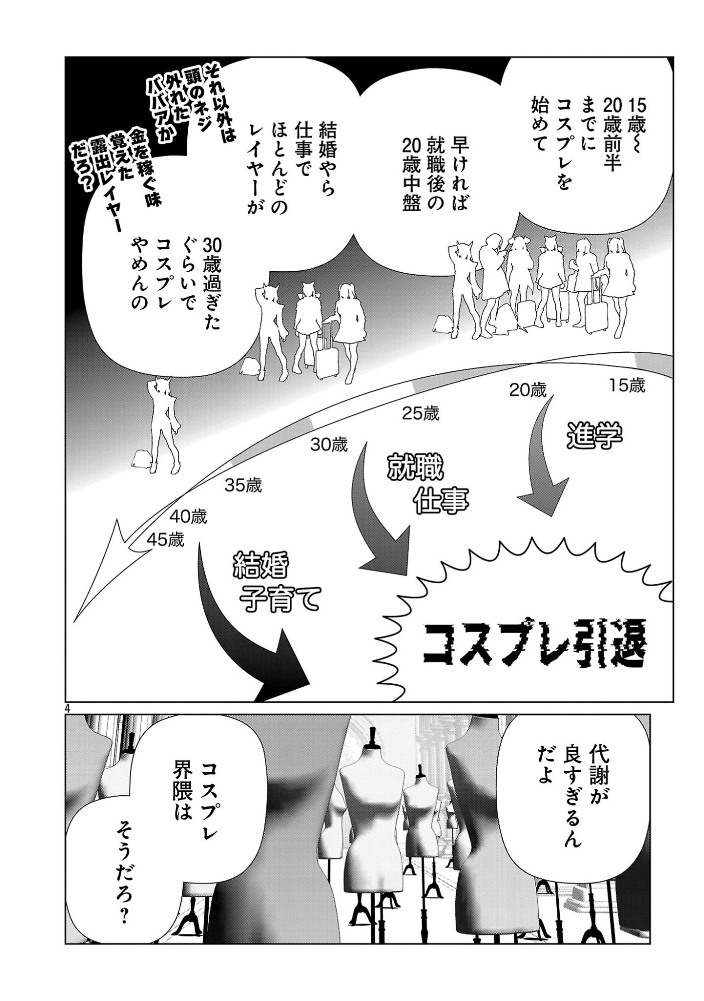COSPLAY IS A MASK (WAKES UP ALTERNATE PERSONALITY...) - RAW Chapter 36 page 6 - nihonkuni.com