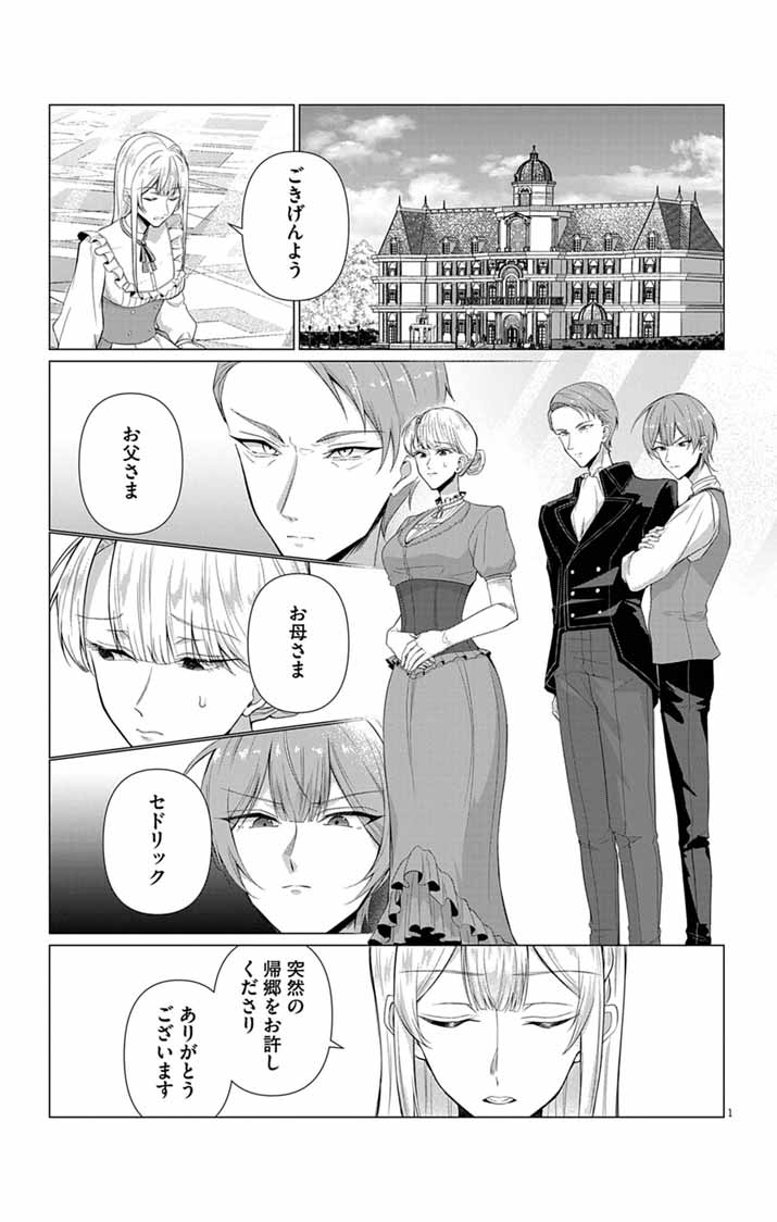 KEIKOKU NO BIKI WA STATUS HENKOU DE SUEDE KENKA MUHAI NI NARIMASHITA Chapter 15 page 1 - nihonkuni.com