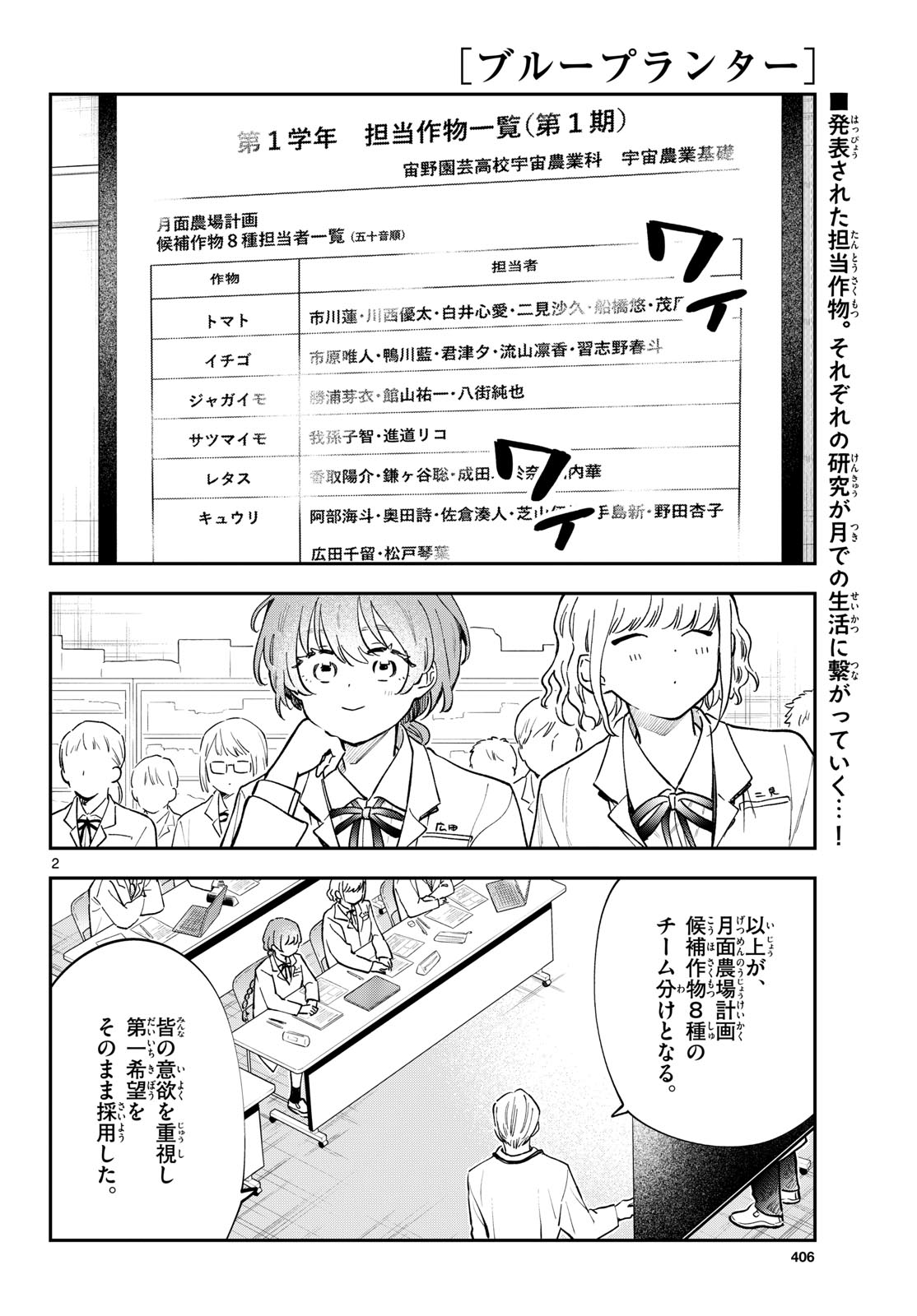 BULL PURANTA Chapter 17 - Page 2