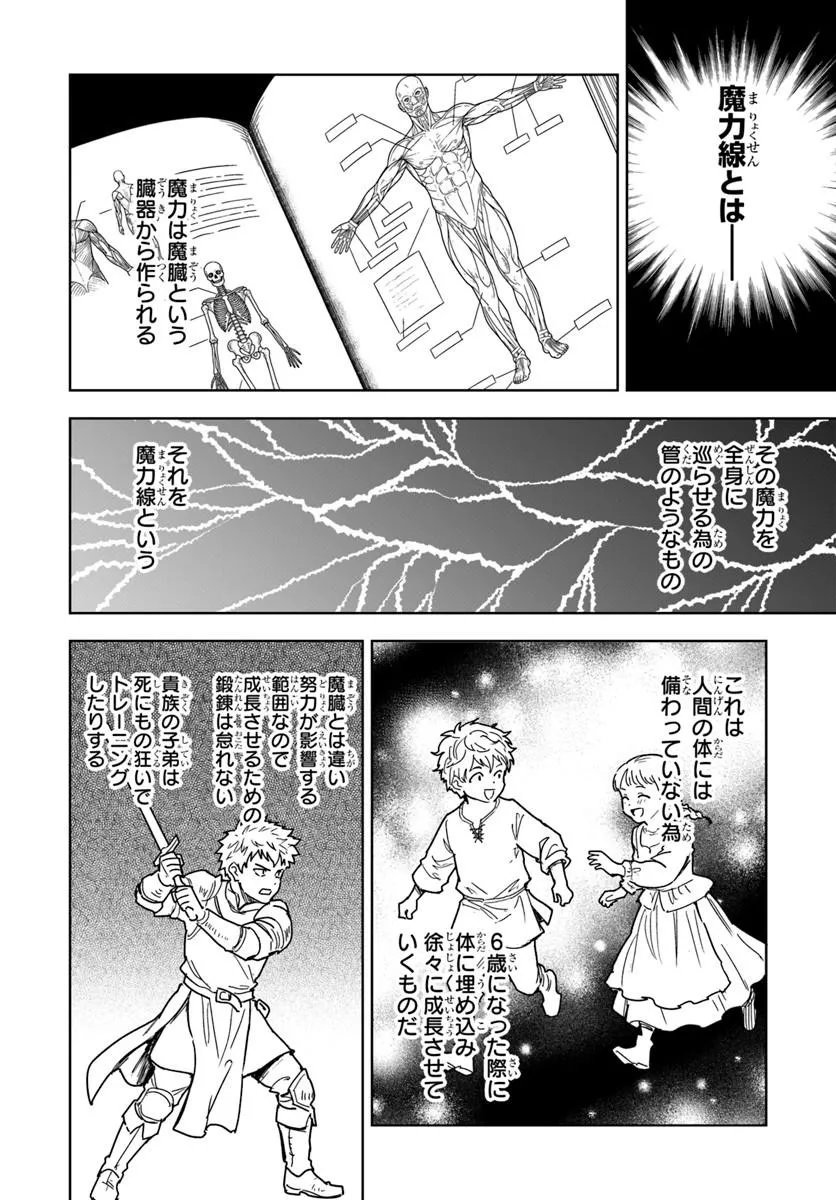KOMONO KIZOKU GA SEI NI AU YOU DESU Chapter 3.2 page 2 - nihonkuni.com