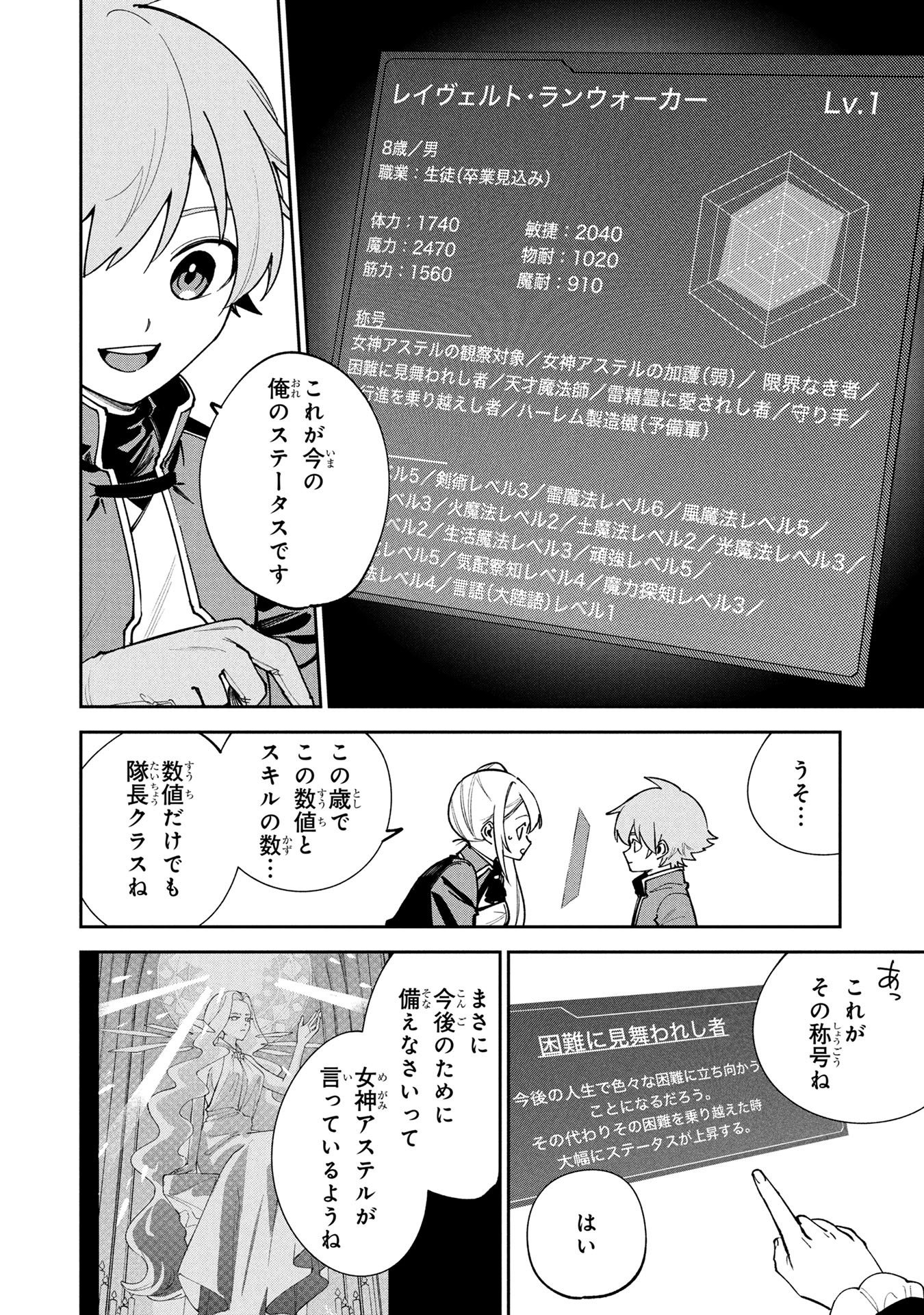 TENSEI SHITE SEICHOU CHEAT WO TENI IRETARA, SAIKYOU SKILL MO TSUITA NO DESU GA!? Chapter 21 page 6 - nihonkuni.com
