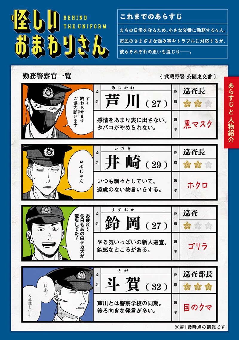 AYASHII OMAWARI-SAN Chap 35 - Pic 1