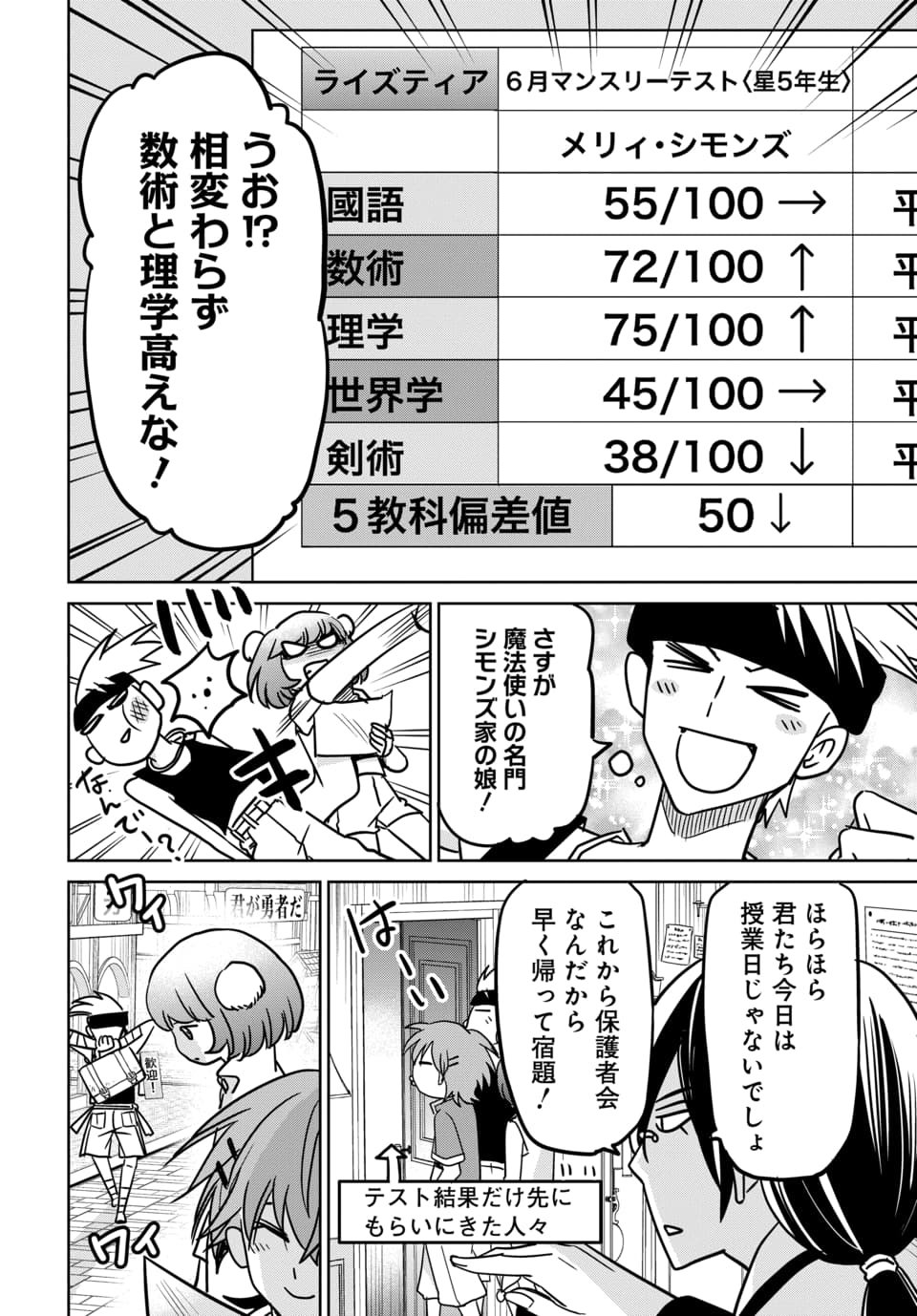 HENSACHI 40 KARA NO [YUUSHA JUKEN]: DOKUOYA DATTA WATASHI WA ISEKAI DE MUSUKO WO YUUSHA NO MEIMONKOU NI GOUKAKU SASEMASU Chap 12.1 - Pic 4