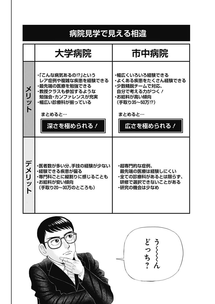 DR.EGGS Chap 121 - Pic 12