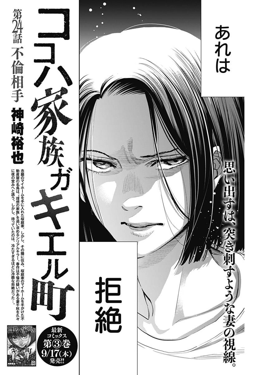 KOKOHA KAZOKU GAKIERU MACHI Chap 24 - Pic 2