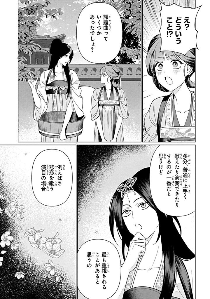 KOUKYUU KAGEKIDAN: HOSHI FURU KYUUTEI NO UTAHIME Chap 4.2 - Pic 6