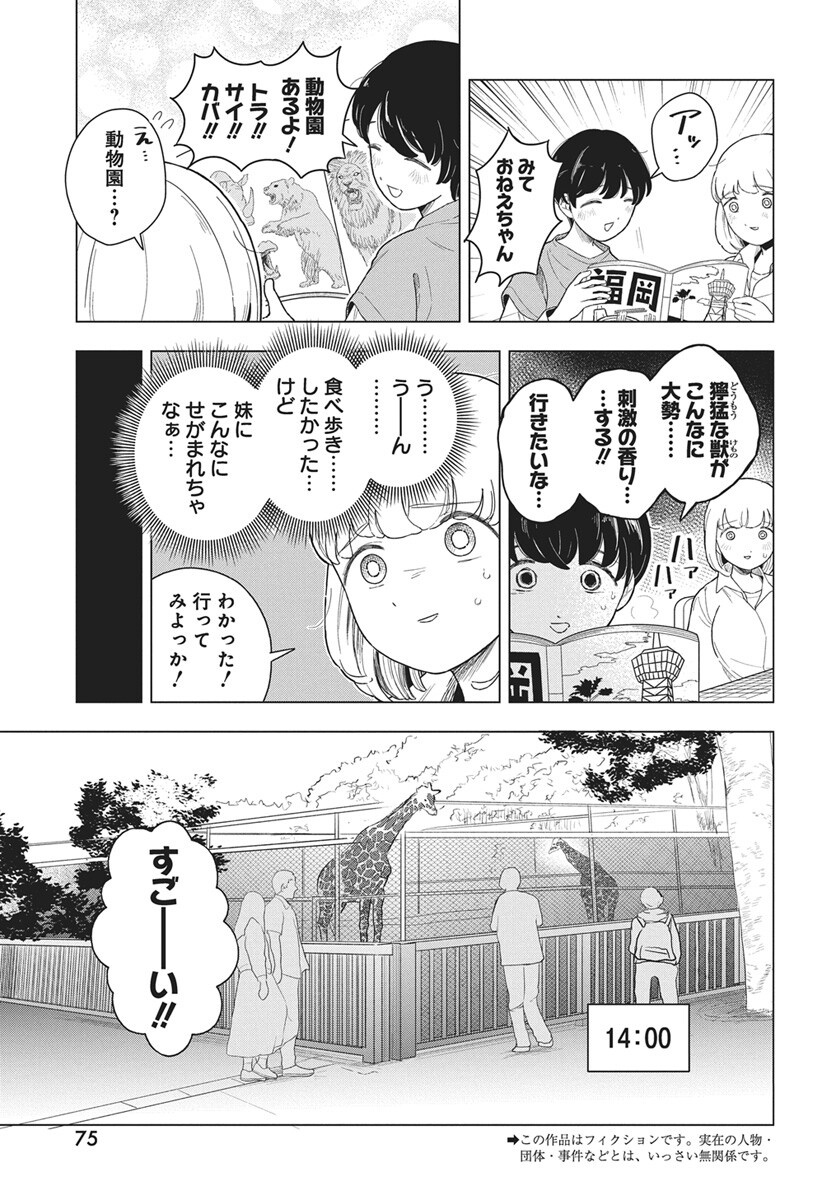 Dokagui Daisuki! Mochizuki-san Chap 22 - Pic 3