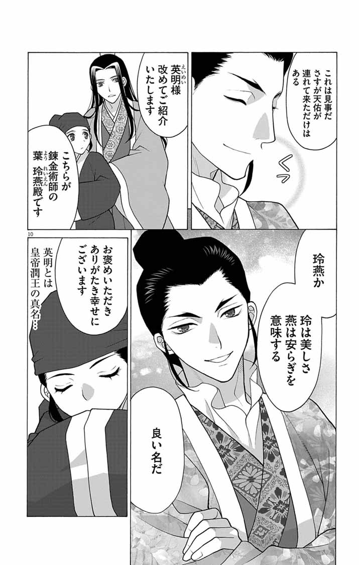 ITSUWARI NO RENKINJUTSU HI WA KOUKYUU NO YAMI WO TOKU Chap 10 - Pic 10