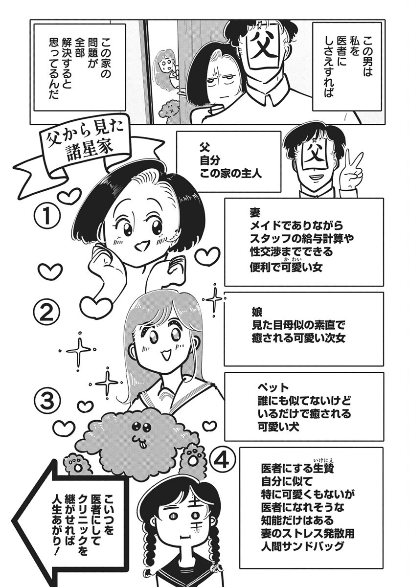 Nigatsu ni Koroshite Sakura ni Uzumeru Chap 8 - Pic 28