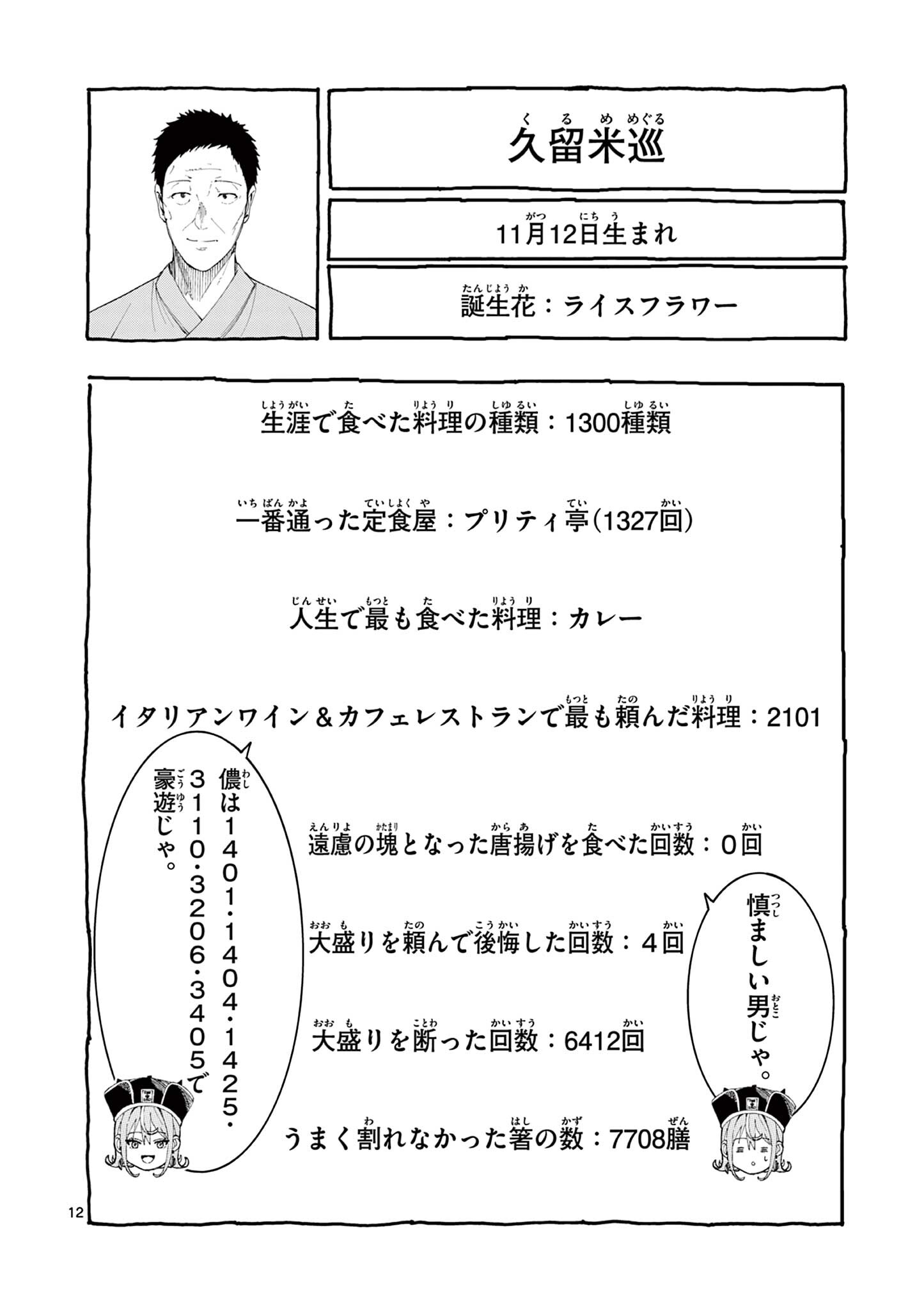 ENMA-CHAN NO RESULT Chap 20 - Pic 12