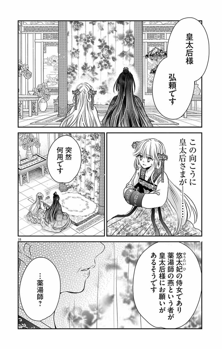 KOUTEI DENKA NO YAKUTOU KISAKI: HATSUKOI NO HITO TO NO KAKEOCHI SAKI WA KOUKYUU DESHITA Chap 16 - Pic 17