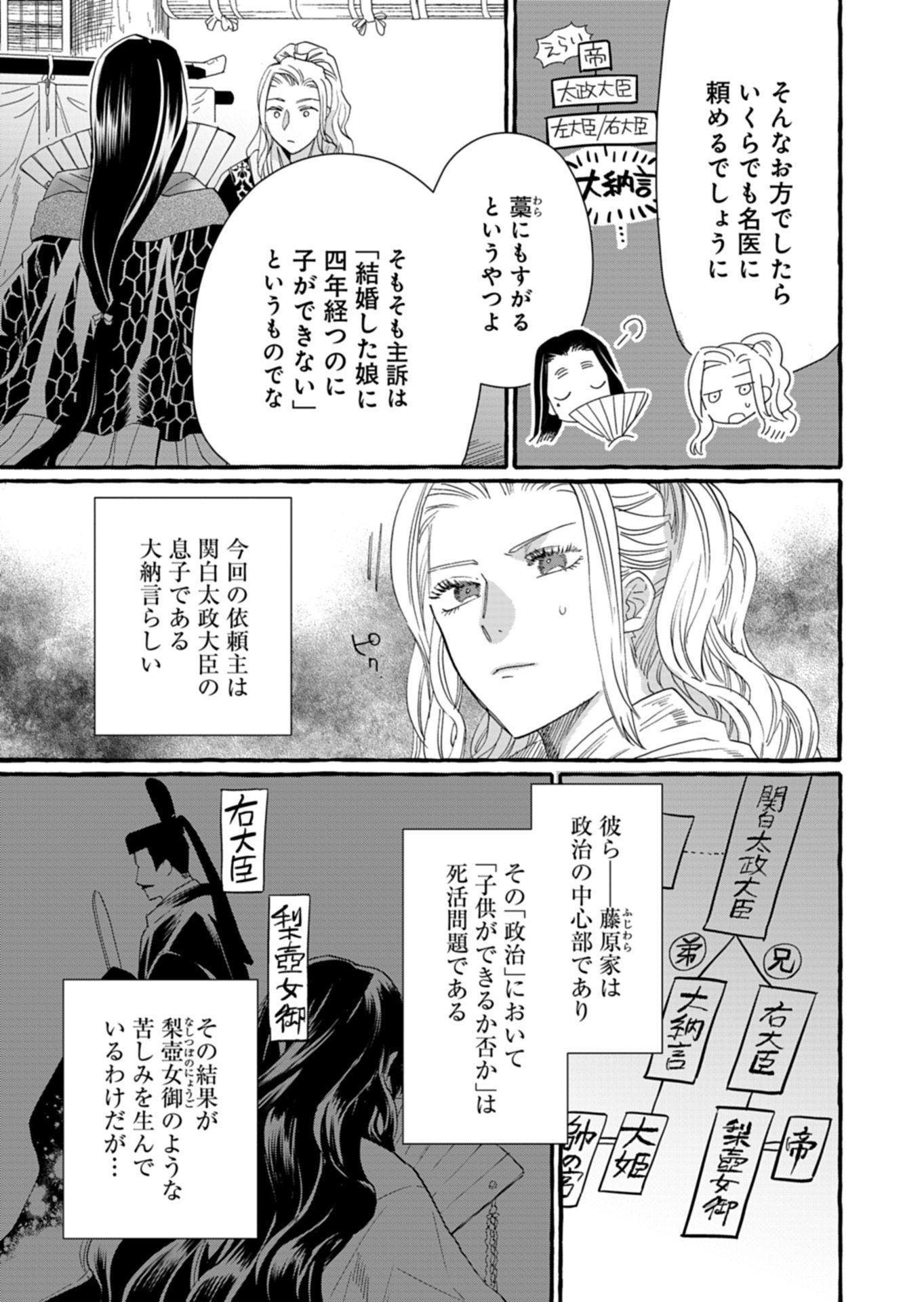 KOUKYUU NO KUSUSHI - HEIAN NAZOTOKI SHINRYOU NIKKI Chap 12.1 - Pic 3