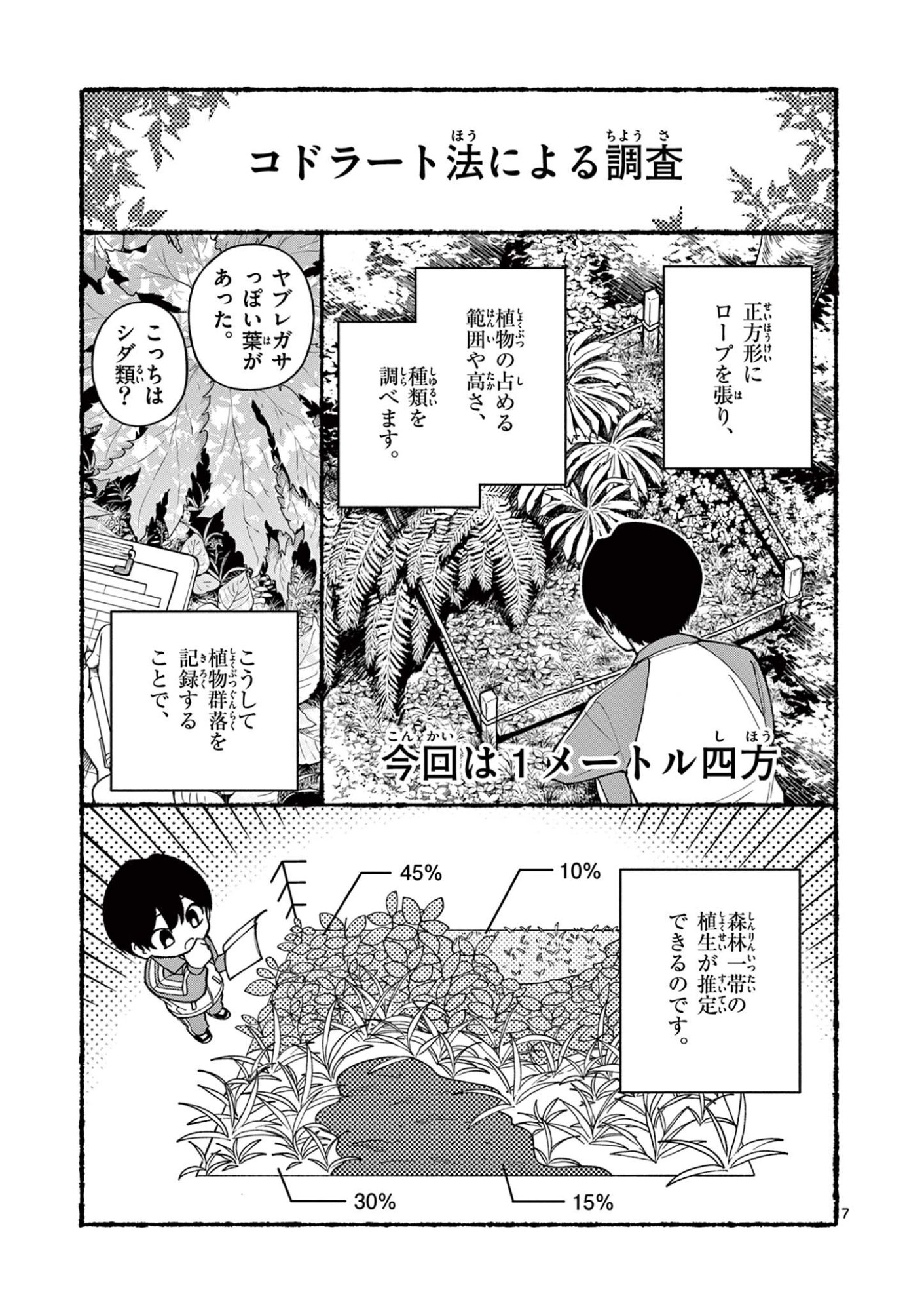 HATSUKOI ALGORITHM Chap 4 - Pic 7