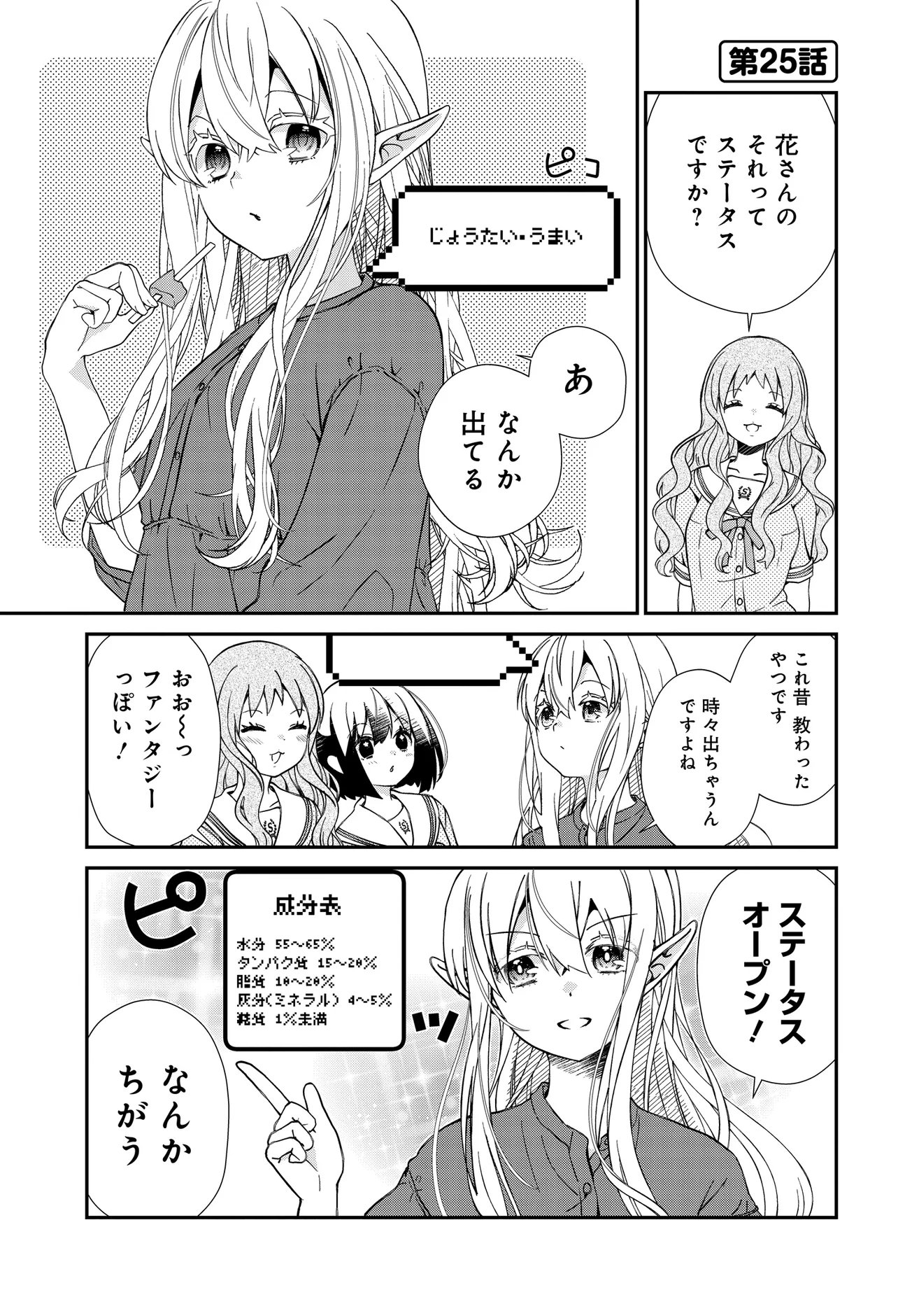 ELF PPOI HANA SAN NO TEKITOU NA APARTMENT GURASHI Chap 7.1 - Pic 3