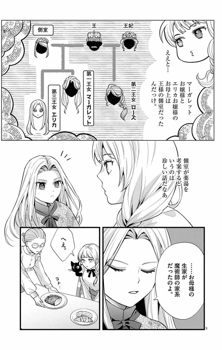 MAJO TO KURONEKO KATEIKYOUSHI WO SHITARA KOUMAN NA HIME-SAMA NI NATSUKAREMASHITA Chap 4 - Pic 9