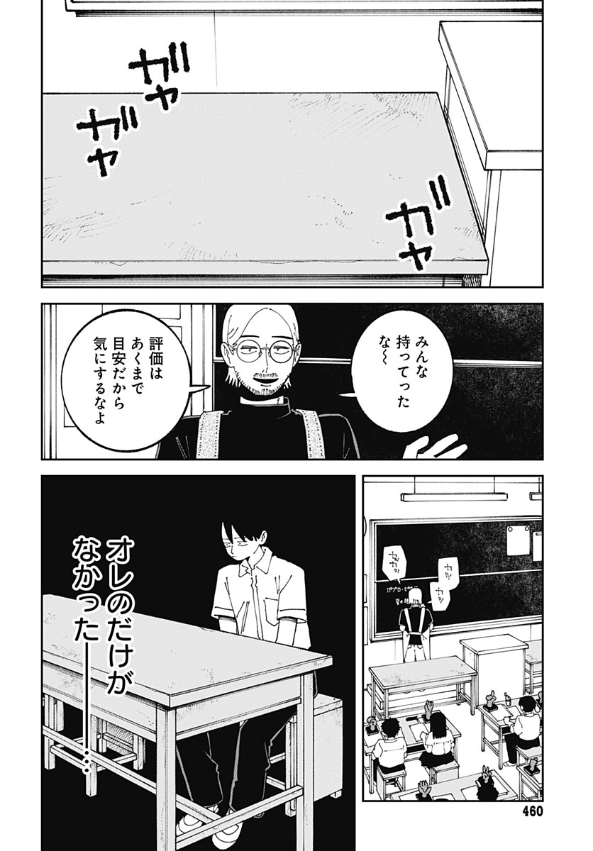 YARUKI NANKA ARIMASEN Chap 6 - Pic 30