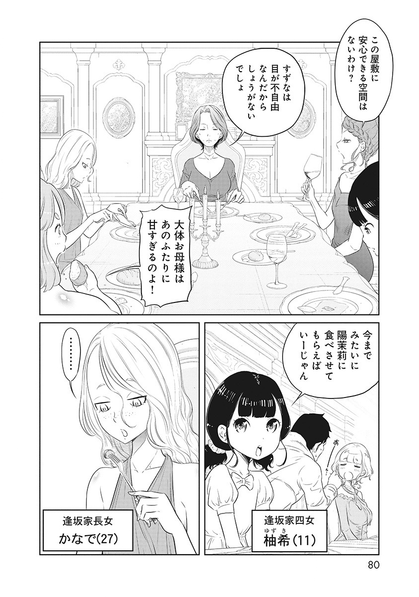 DODODODO! Chap 2 - Pic 14