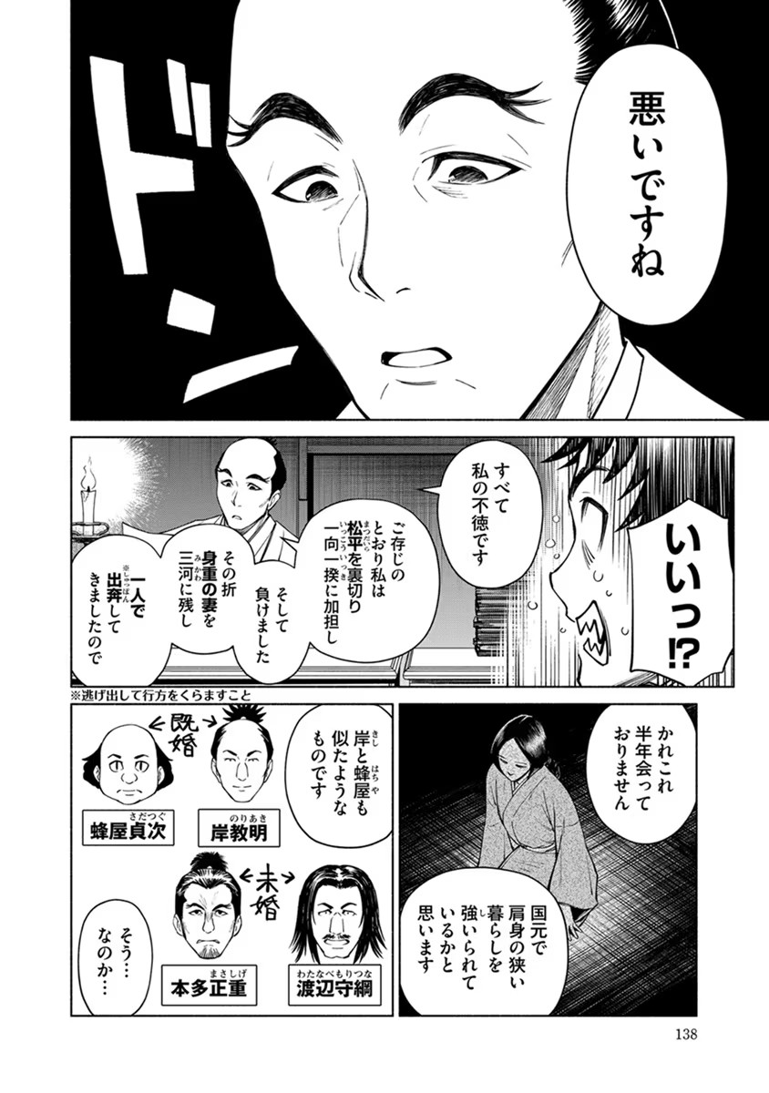 INCHIKI NO CHIKARA DE, SENGOKU NO YO WO KAKENUKERU Chap 18 - Pic 14