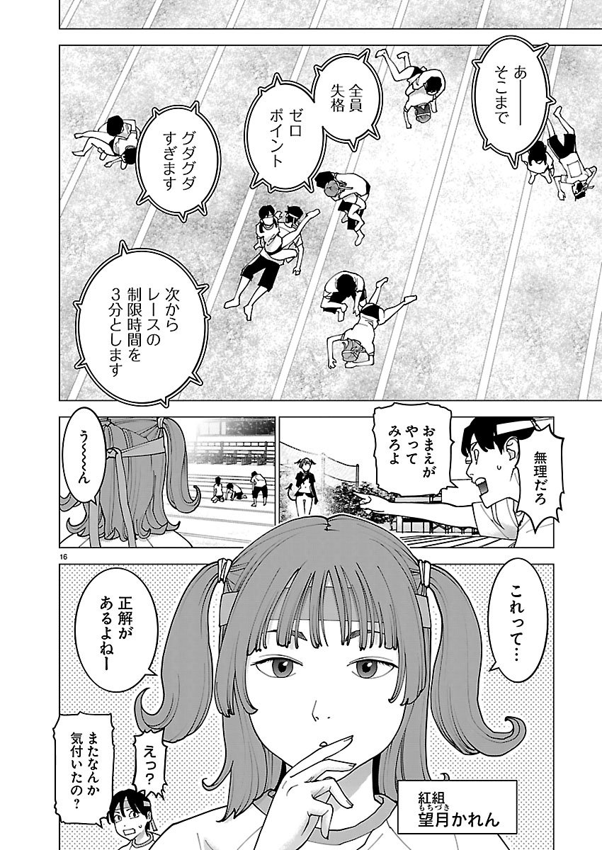 SEISHOKUKI - RAW Chap 191 - Pic 16