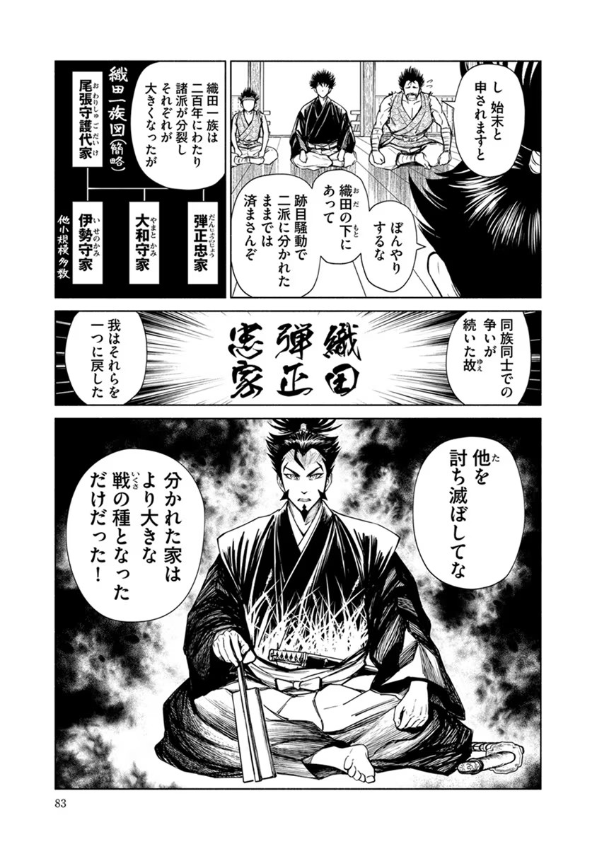 INCHIKI NO CHIKARA DE, SENGOKU NO YO WO KAKENUKERU Chap 22 - Pic 7