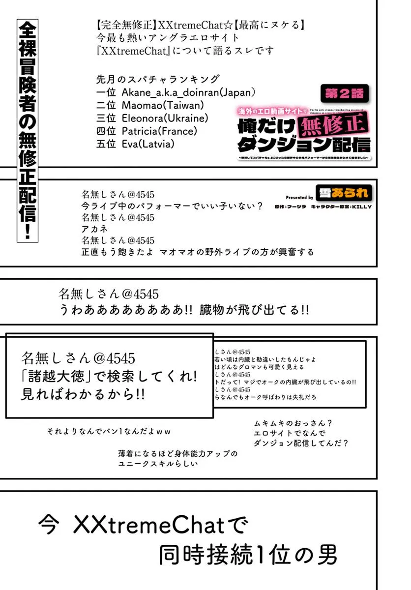 KAIGAI NO ERO DOGA SAITO DE ORE DAKE MUSHUSEI DUNGEON HAISHIN: MUSOU SHITE SPA CHA NO.1 NI NATTARA SEKAIJU NO JOSEI PERFORMER KARA BARIZOGON GA DM DE TODOKIMASHITA Chap 2 - Pic 1