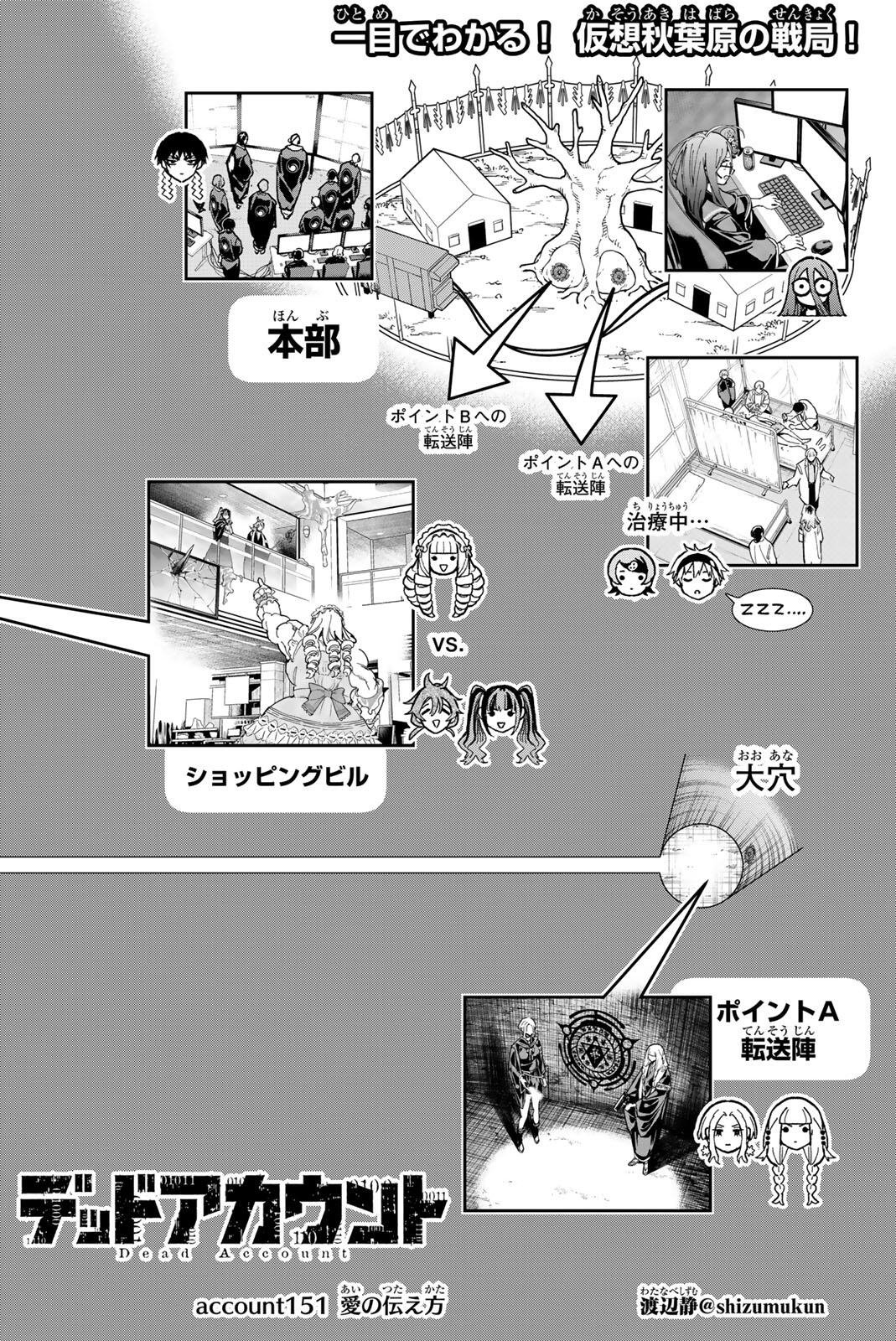 DEAD ACCOUNT Chap 151 - Pic 1