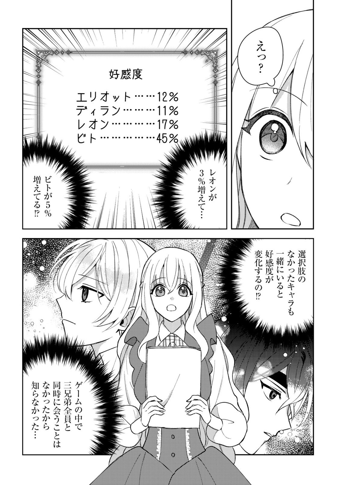 KOURYAKU FUNOU NA KUSOGEE NO HEROINE NI TENSEI SHITE ITA NODE, KOROSARERU MAE NI RIDATSU SHITAI ~DEKIAI ROUTE? NANI SORE?~ Chap 5 - Pic 24