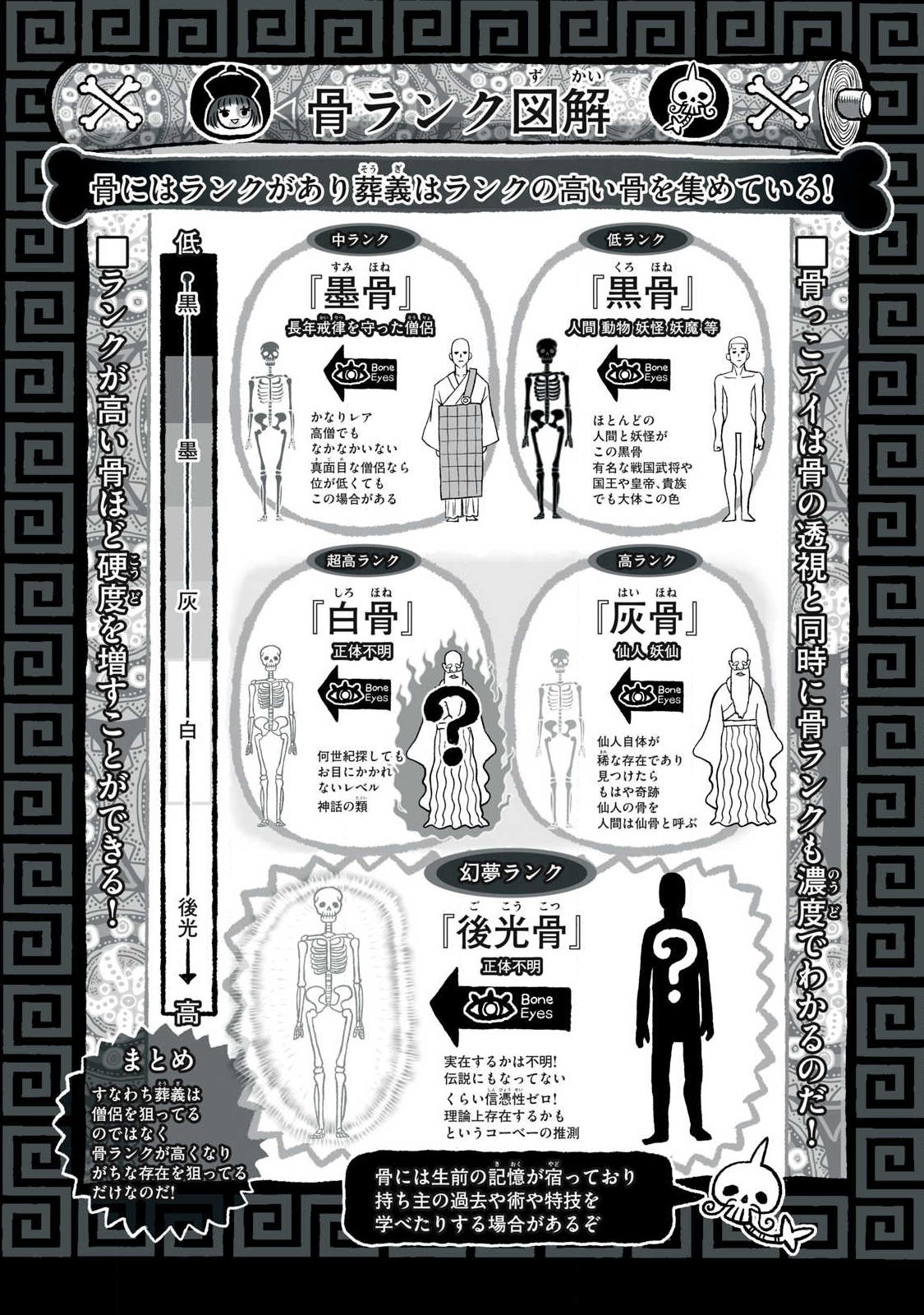 SHOUJOU-HIME Chap 37 - Pic 8