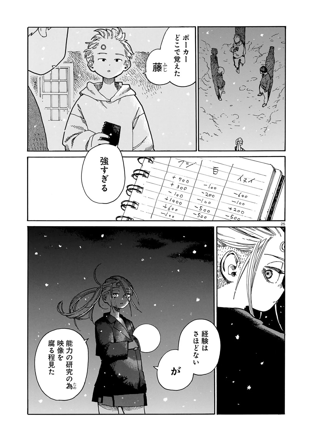WAVER(S) Chap 9 - Pic 25