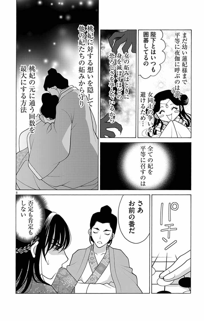 ITSUWARI NO RENKINJUTSU HI WA KOUKYUU NO YAMI WO TOKU Chap 11 - Pic 8