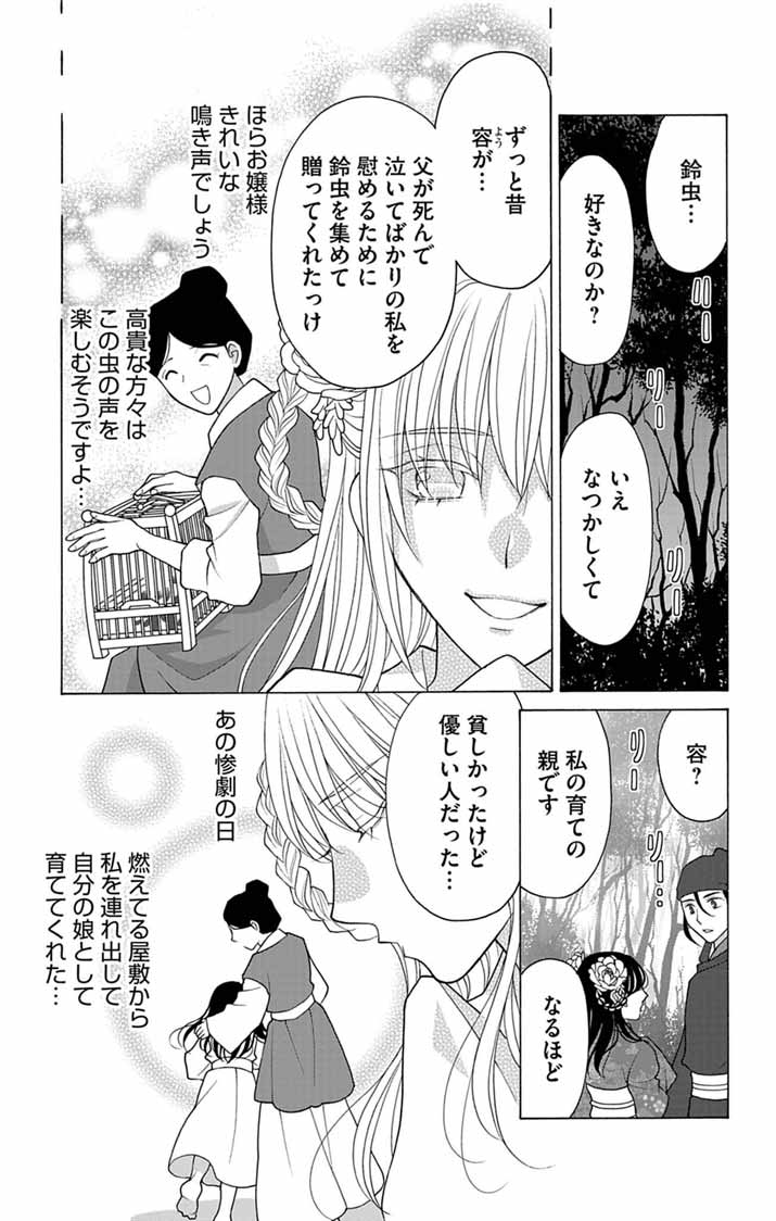 ITSUWARI NO RENKINJUTSU HI WA KOUKYUU NO YAMI WO TOKU Chap 11 - Pic 14