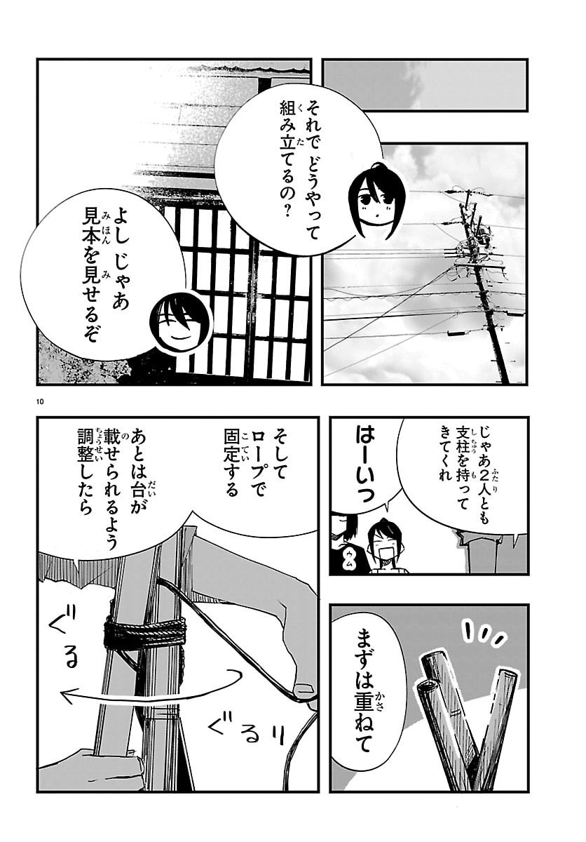 INAKA DE HAJIMERU KYUUKATSU SLOW LIFE ~CHOTTO SHIGOTO YAMETE JIKKA NI KAERU WA~ Chap 10 - Pic 10